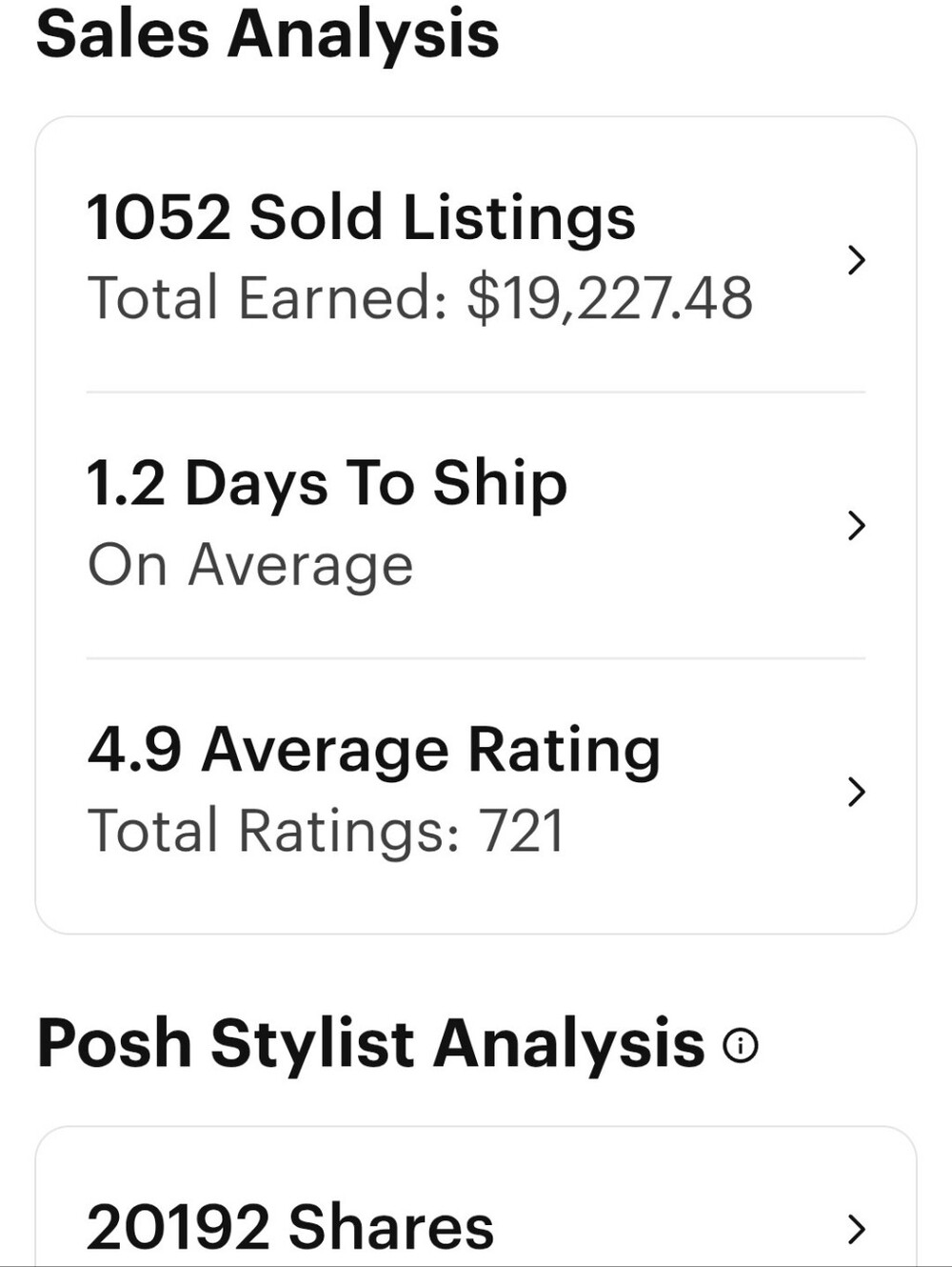 Poshmark Sales Analysis Screenshot - Black & White Text